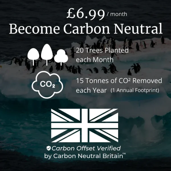 Become Carbon Neutral Plus